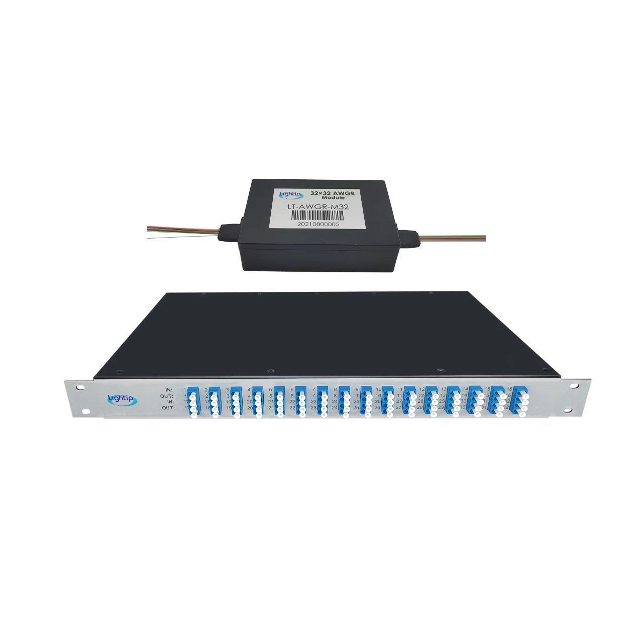 Wavelength Routers